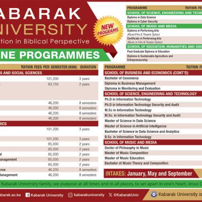 Fully Online Programmes 1280