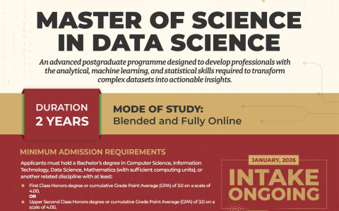 Full-Time Programmes